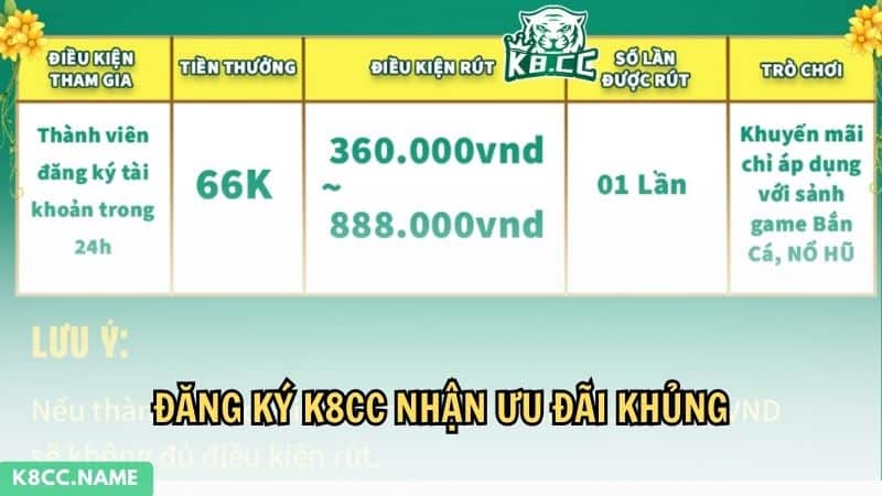 Đăng ký K8CC có cơ hội nhận tiền thưởng vào tài khoản